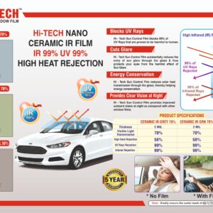 HIGH HEAT REJECTION FILM