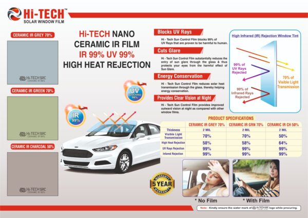 HIGH HEAT REJECTION FILM