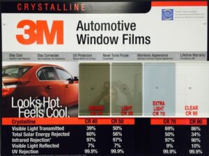 3M SUNCONTROL FILM FOR CAR 