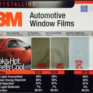 3M SUNCONTROL FILM FOR CAR