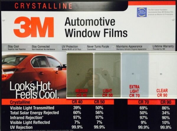 3M SUNCONTROL FILM FOR CAR